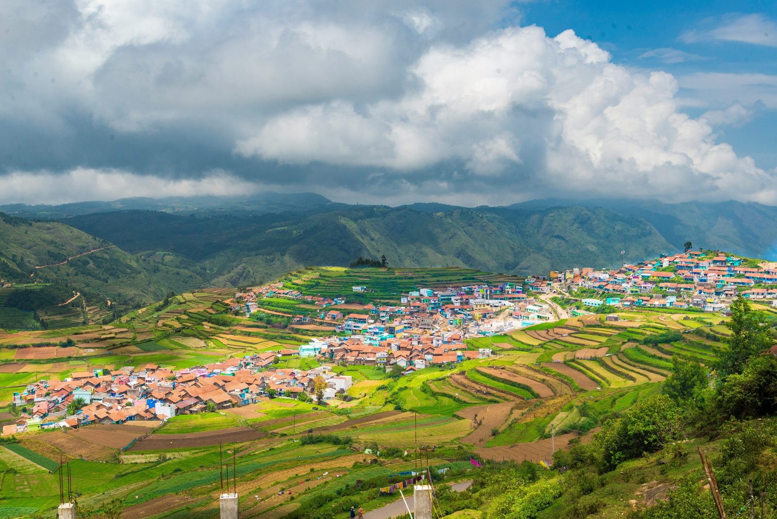 aerial view of city under cloudy sky during daytime